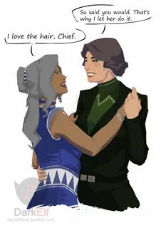 Legend of Korra - Kya x Lin Beifong - Kyalin Legend of korra