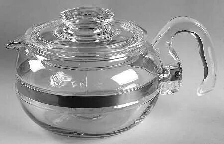 Understand and buy pyrex glass tea kettle cheap online
