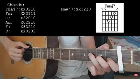 Cavetown - Home EASY Guitar Tutorial With Chords / Lyrics - 