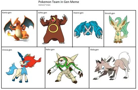 Pokemon team Memes