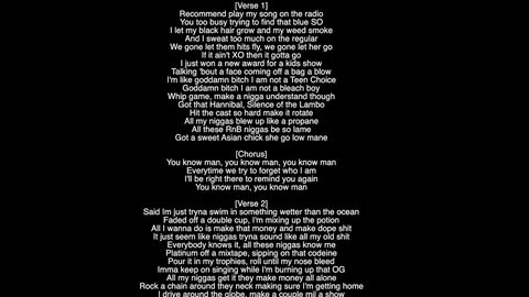 Full Lyrics) Reminder The Weeknd Album Starboy - YouTube