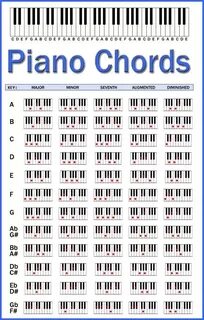 37944c7951228333fc8124f180da3fcf.webp (612 × 960) Piano chor