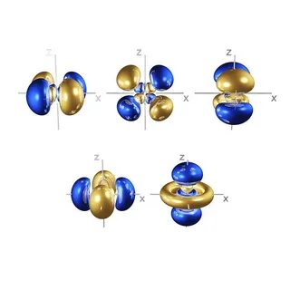 4d Electron Orbitals Photograph by Dr Mark J. Winter Pixels