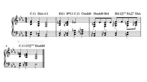 Reharmonizing Hot Cross Buns - Jazz Piano Lessons Online