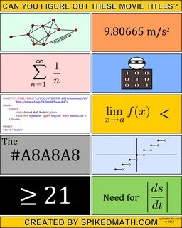 Math Meme MathAndInformatic Page 13