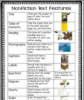 Pin by Lori Matherly on Ideas for reading class Nonfiction t