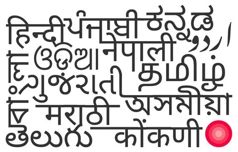 File:Indian language word cloud depicting language neutralit