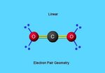 Electron pair geometry