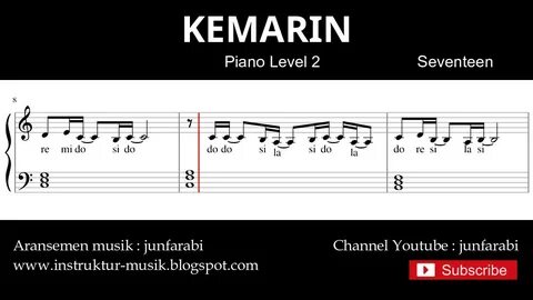 not balok kemarin - seventeen - tutorial piano level 2 - You