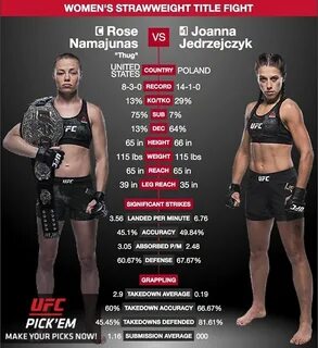 I can't wait for this #fight at #UFC223! After taking the wo