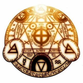 What's this mean Alchemy symbols, Magic circle, Alchemy