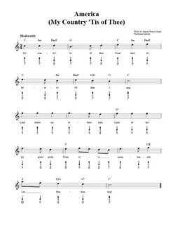 My Country 'Tis of Thee - Harmonica Sheet Music and Tab with