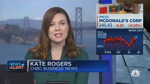 Kate rogers cnbc bikini