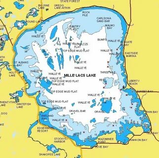Mille Lacs, MN Northland Fishing Tackle Fishing tackle organ