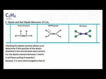 C2o4 Lewis Structure - Floss Papers