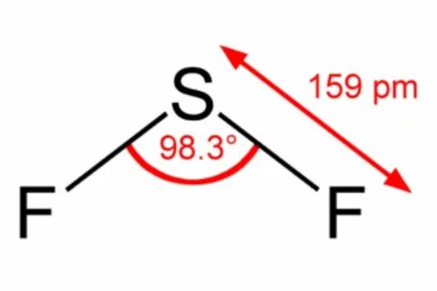 SF2 Molecular Shape