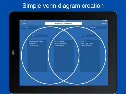 Venn Diagram Maker - Easy Venn Diagrams by Nicholas Madole
