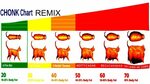 Chonk Chart (Remix) - YouTube