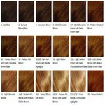 Image for Honey Brown Hair Color Chart *Dark chocolate brown