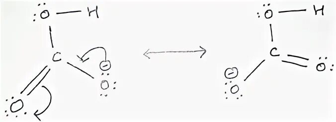 Write the resonance structures of CO32- and HCO3-.