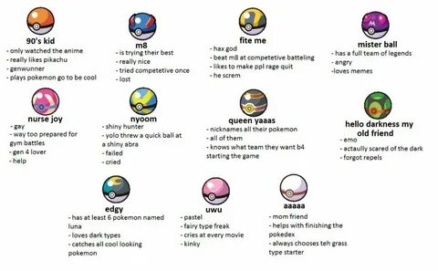 Pokeball tag yourself meme Pokémon Amino