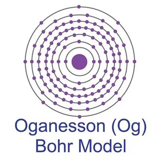 Oganesson (Og) AMERICAN ELEMENTS ®
