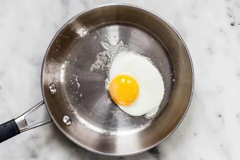 How To Fry an Egg The Beginners Guide