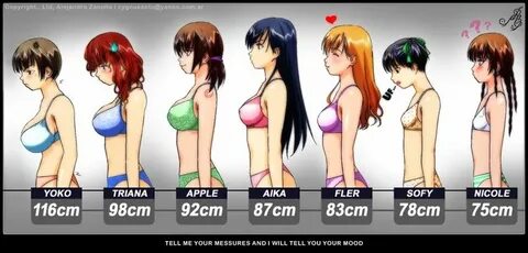 Humorous Anime Pics - Forums - MyAnimeList.net Girl body, An