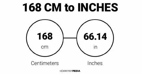 168 CM to Inches - Howmanypedia.com