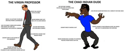 Virgin VS Chad