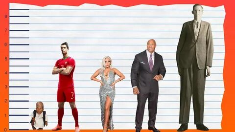 How Tall Is Cristiano Ronaldo? - Height Comparison! - YouTub