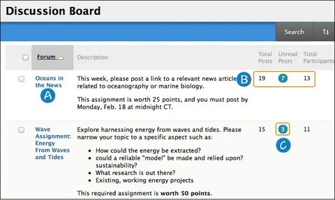 Blackboard Help Discussion Board