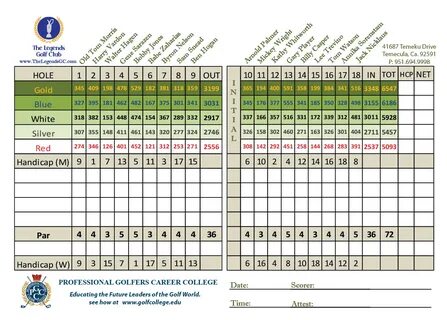 Scorecard - The Legends Golf Club