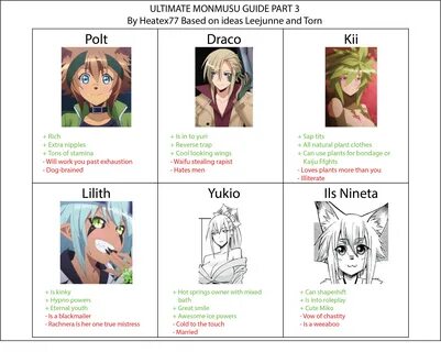 Monster Musume Guide 3 Monster Musume / Daily Life with Mons