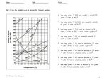 Read Solubility Curve Practice Answers : CP Reading Solubili