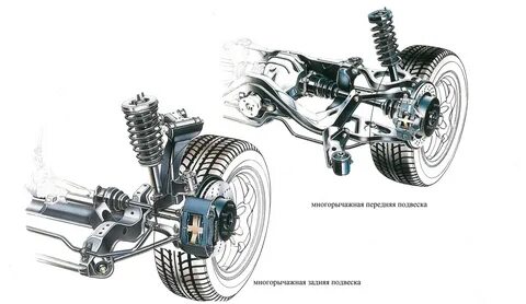 Автомобили с многорычажной подвеской: марки 🦈 avtoshark.com