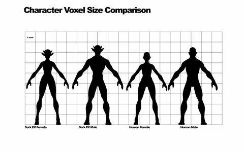 character size chart - Monsa.manjanofoundation.org