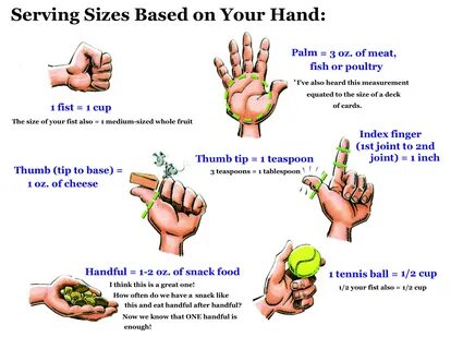 Boob size hand fruit