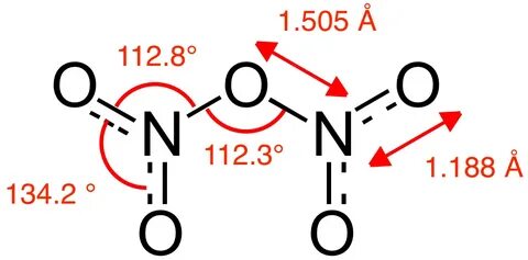 File:N2O5 from McClelland et al 2001.png - Wikimedia Commons