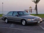99 Crown Vic Exhaust Related Keywords & Suggestions - 99 Cro