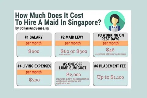 2021 Edition How Much Does It Cost To Hire A Maid In Singapore.