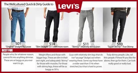 levis 501 505 diferencia Gran venta - OFF 71