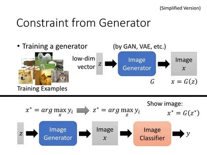 Ai porn image generator - 🧡 Artificial Cloud Generator.