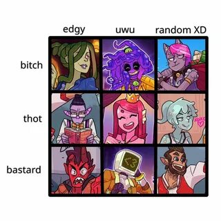 Monster Prom Adventures Monster prom, Prom memes, Monster