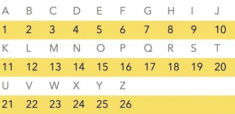 NPR Sunday Puzzle (May 30, 2021): A=1, B=2, C=3, ... - Оnlin