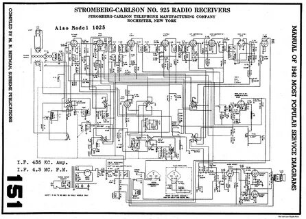 STROMBERG CARLSON 140 AM RADIO RECEIVER Service Manual downl