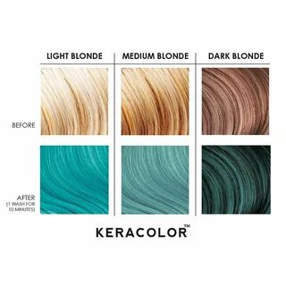 Keracolor Clenditioner Teal - DevaDave Salon Boutique