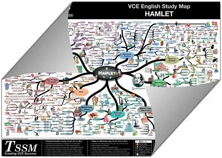 VCE Hamlet - Study Map