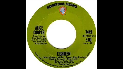 I'm Eighteen Backing Track Alice Cooper - YouTube