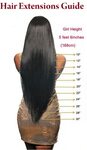Here is a guide to help you when choosing the correct length
